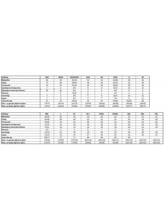 JARDIN DES ORANGERS - Haljina