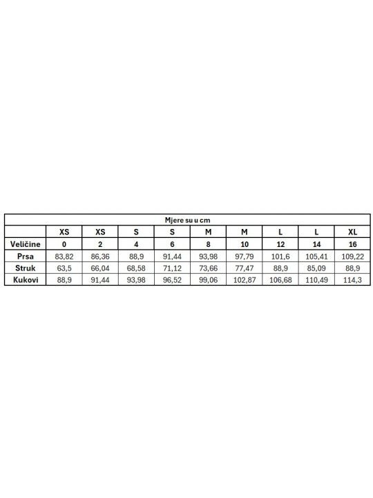 Petal & Pup - Haljina