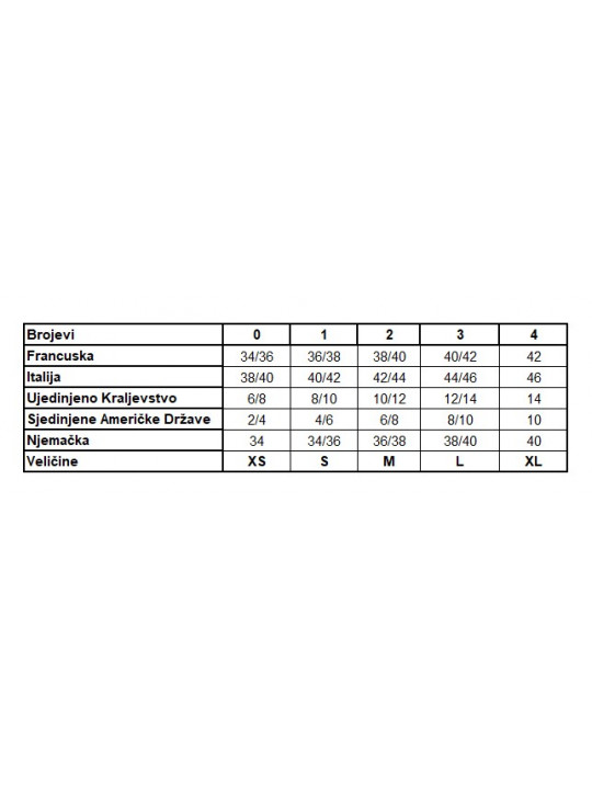 Juliet Dunn - Haljina